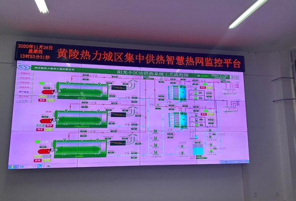 集中供熱智慧熱網監控平臺